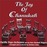 Joy of Chanukah