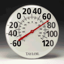 18 Patio Thermometer