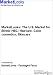 Book MarketLooks: The U.S. Market for Ethnic HBC: Haircare, Color Cosmetics, Skincare
