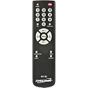 Miracle Remote for Emerson, Sylvania or Symphonic TV