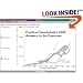 Practical Geostatistics 2000, Answers to the Exercises