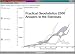 Book Practical Geostatistics 2000, Answers to the Exercises