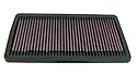 K&N 33-2154 Replacement Air Filter