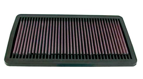 K&N 33-2154 Replacement Air Filter