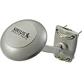 Directed Electronics 14240 Outdoor Home Antenna