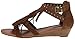 Minnetonka Women's Monaco Wedge Sandal