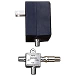 Power Inserter (Model PS-1)