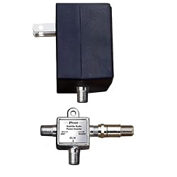 Power Inserter (Model PS-1)