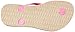 Havaianas Kids Slim Animals Flip Flops (Toddler/Little Kid)
