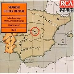 Spanish Guitar Recital