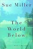 The World Below