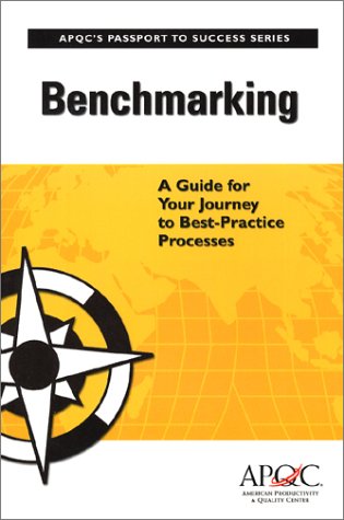 Practice Management