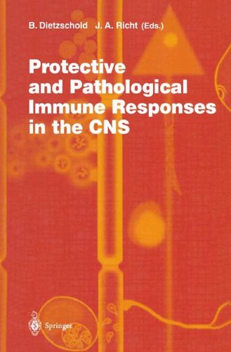 Protective and Pathological Immune Responses in the CNS (Current Topics in Microbiology and Immunology)