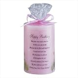FLORAL BIRTHDAY CANDLE