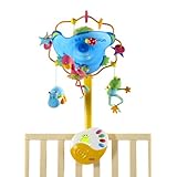 Return to product information