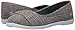 Blowfish Women's Grale Flat