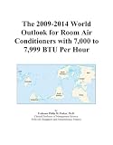 The 2009-2014 World Outlook for Room Air Conditioners with 7,000 to 7,999 BTU Per Hour