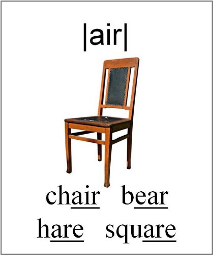 Textbook - English pronunciation practice: learn the 44 main sounds of the English language