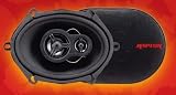 Raptor 6.5 3 Way Triaxial Speakers