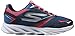 Skechers Performance Women's Go Run Vortex Spiral Running Shoe