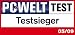 Auszeichnung