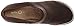 Jambu Women's Bali Mule