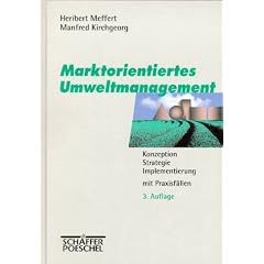 Marktorientiertes Umweltmanagement