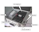 Portable Solar Power Supply 20 Watt 110v Ac + 12v Dc,3210
