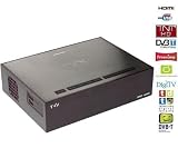 COMPUTING - Storage - Multimedia hard drives - TviX Slim S1 Duo Personal Video Recorder