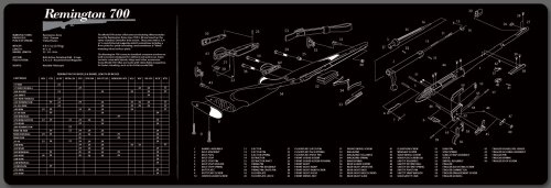Thumbnail image of mats
