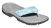 Columbia Sportswear Women's Tango Thong