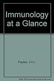 Immunology at a glance