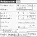 GradeMinder downloadable Software Image