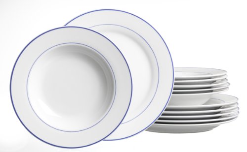 Imagen 3 de Ritzenhoff & Breker 594119