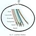 Bico Australia Jewelry, Leather Choker, CL-7 Turquoise 18"