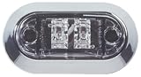 Innovative Lighting 200-5503-7 White LED Surface Mount Light Innovative Lighting 200-5503-7 White LED Surface Mount Light