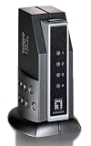2-PORT KVM Switch for PS2
