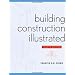DIY Architectural Studies