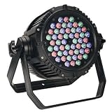 Omez Group OM126 TitanPar 54 3W-WP