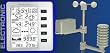 Wetterstation Funkwetterstation Regen+Windmessung Modell ELECSA 6970