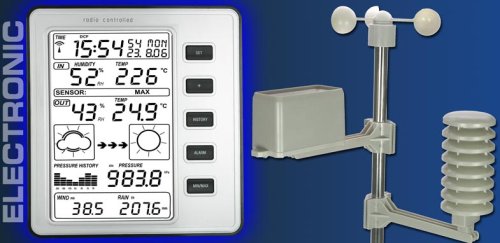 City Travel Guides Discounted  Garten & Freizeit : Wetterstation Funkwetterstation Regen+Windmessung original ELECSA 6970