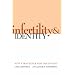 Infertility & Identity: New Strategies for Treatment