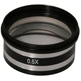 Perfex Sciences-Objectif additionnel 0,5x Pro 2.0