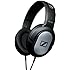 Sennheiser HD201 Closed Dynamic Stereo headphones
