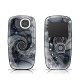 Birth of an Idea Design Protective Skin Decal Sticker for Kodak PlaySport Z ....