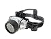 28-LED Headlamp