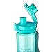 Serenity Prayer Aqua Plastic Water Bottle