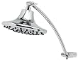 Showerheads