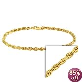 This item last updated: Nov 08, 2010