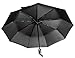 RainStoppers 68-Inch Oversize Windproof Golf Umbrella (Solid Black)
